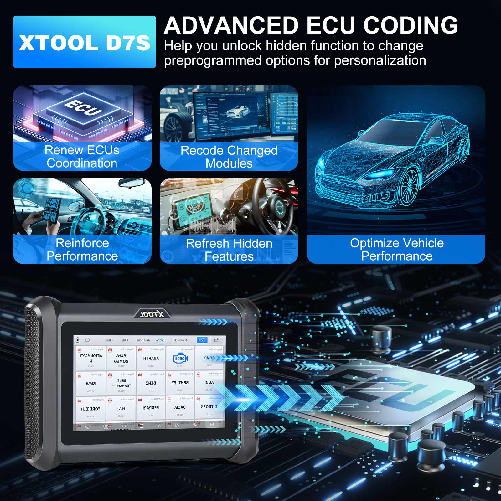 2024 XTOOL D7S Automotive Diagnostic Tool DoIP & CAN FD, ECU